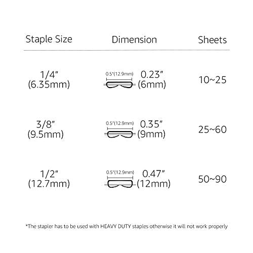 Modern Basics Heavy-Duty Stapler, 90 Sheets High Capacity, Non-Slip, Essentials