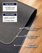 Smart Home Office Chair Mat for Hardwood Floor Under Desk Collection