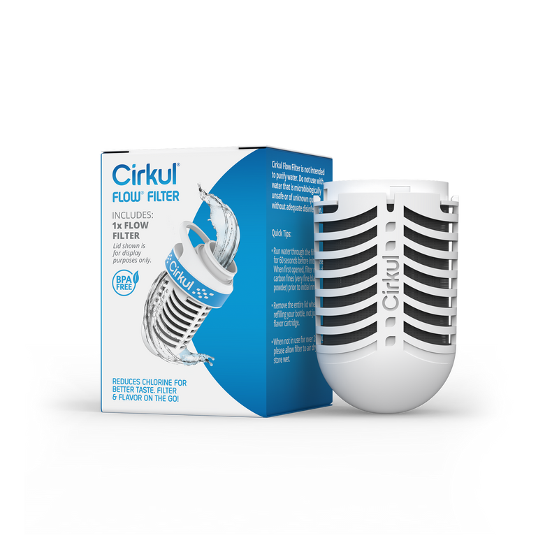 Advanced Flow Filter PQJZ - Essential Daily Equipment - Default Title